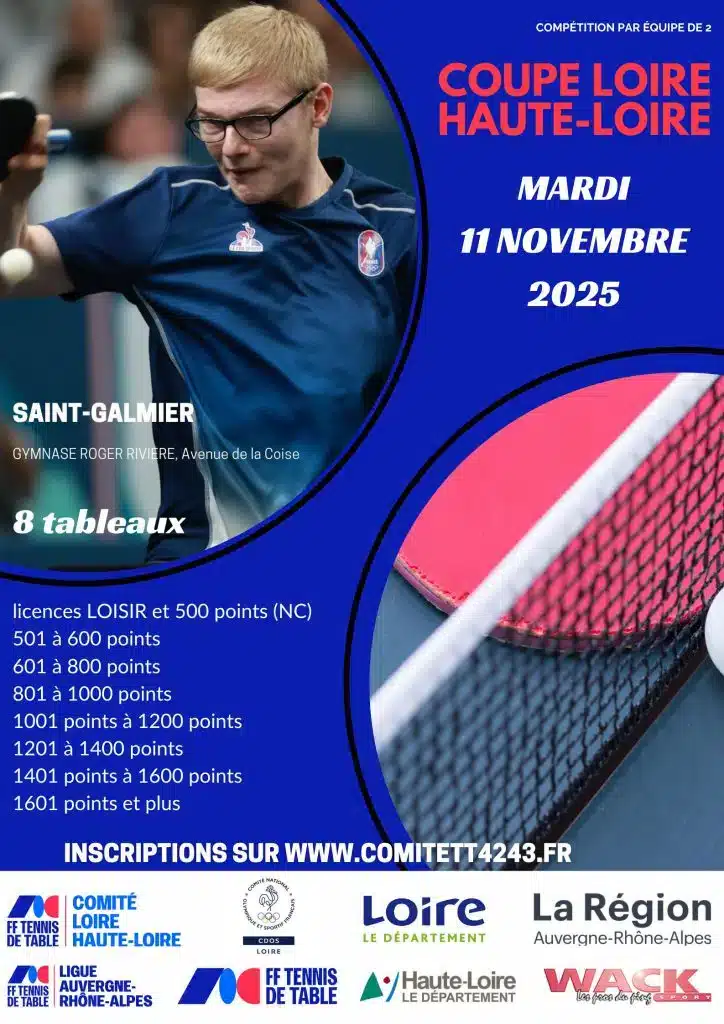 Coupe Loire Haute-Loire